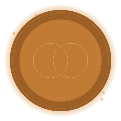 Bağlama Büyüsü çalışması